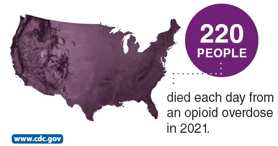 CDC image showing the amount of opiod deaths in the US